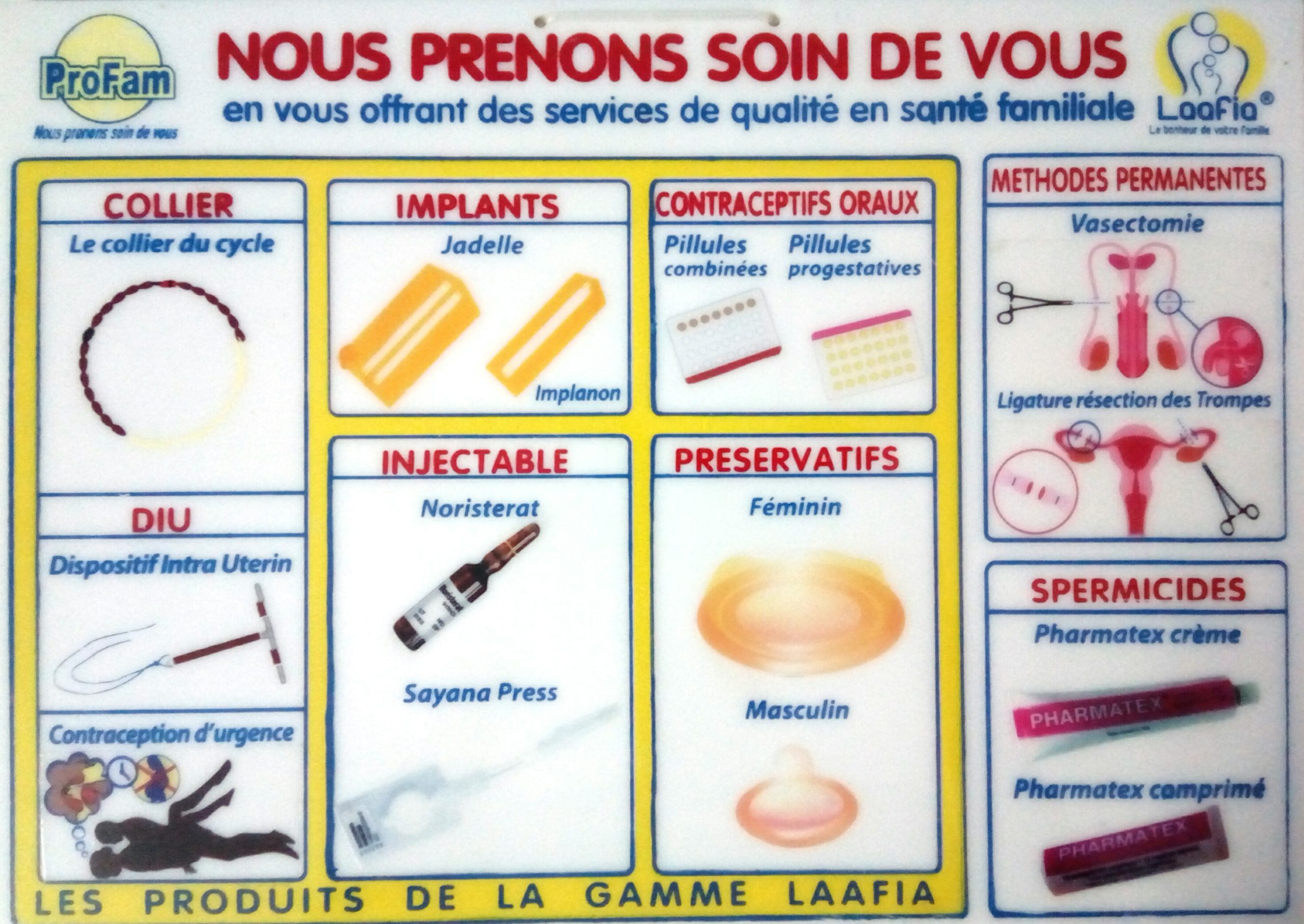 Produits de contraception de la gamme Lafia